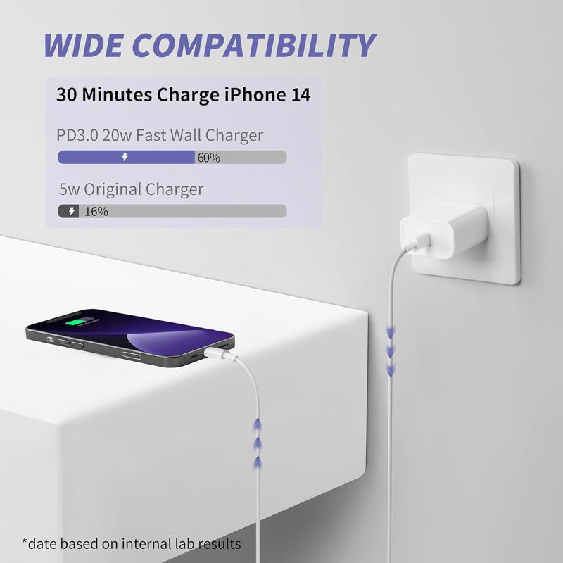 10FT 6FT Super Fast Charging 2-Pack Type-C Wall Charger Block with 2-Pack USB-C to Lightning Cable for iPhone 14 13 12,AirPods Pro, Mobile Smartphone