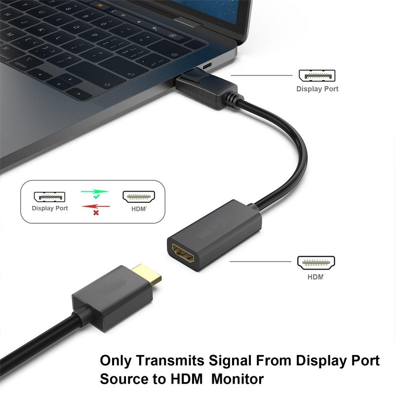 DP Displayport Male to HDMI Female Cable Converter Adapter for PC Laptop Desktop