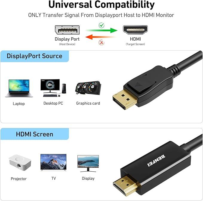 BENFEI 4K DisplayPort to HDMI Cable 1.8M, Uni-Directional DisplayPort to HDMI Cable Gold Plated Accessories Digital CONNECTOR