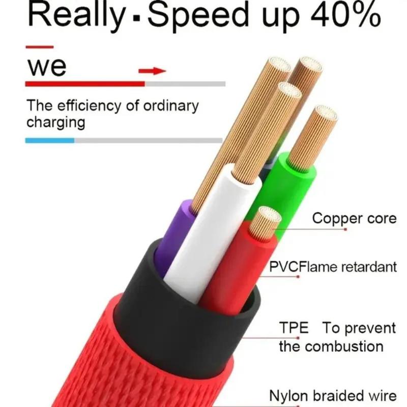 90 Degree USB Data Cable, Fast Charging Data Cable, Universal Charging Cable for iPhone 14 13 12 11 X 8 7 7Plus 6 6S 5