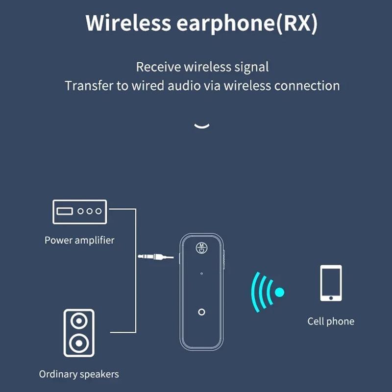 BT 5.0 Audio Receiver Transmitter, Handsfree Call 3.5mm AUX Jack USB Dongle, Wireless Audio Adapter, Stereo Music Wireless Adapter for TV PC Car Kit