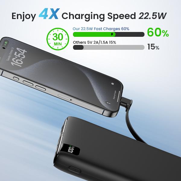 Cyber Monday Sale - Power Bank 27000mAh 22.5W Fast Charging Portable Charger PD USB C External Battery Pack with 4 Outputs Compatible with Cellphone Tablet Accessories Smartphone