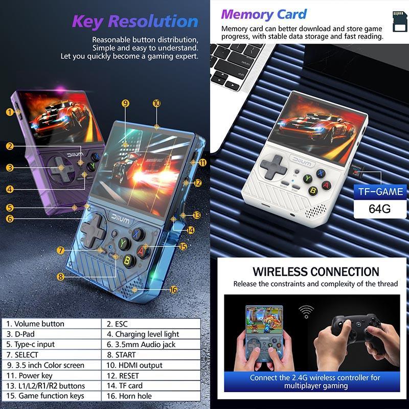 Portable Handheld Retro Game Console, Professional Gaming Console with 64G TF Card & 15K+ Games, HD Connection to TV Output, Ideal for Christmas Gifts