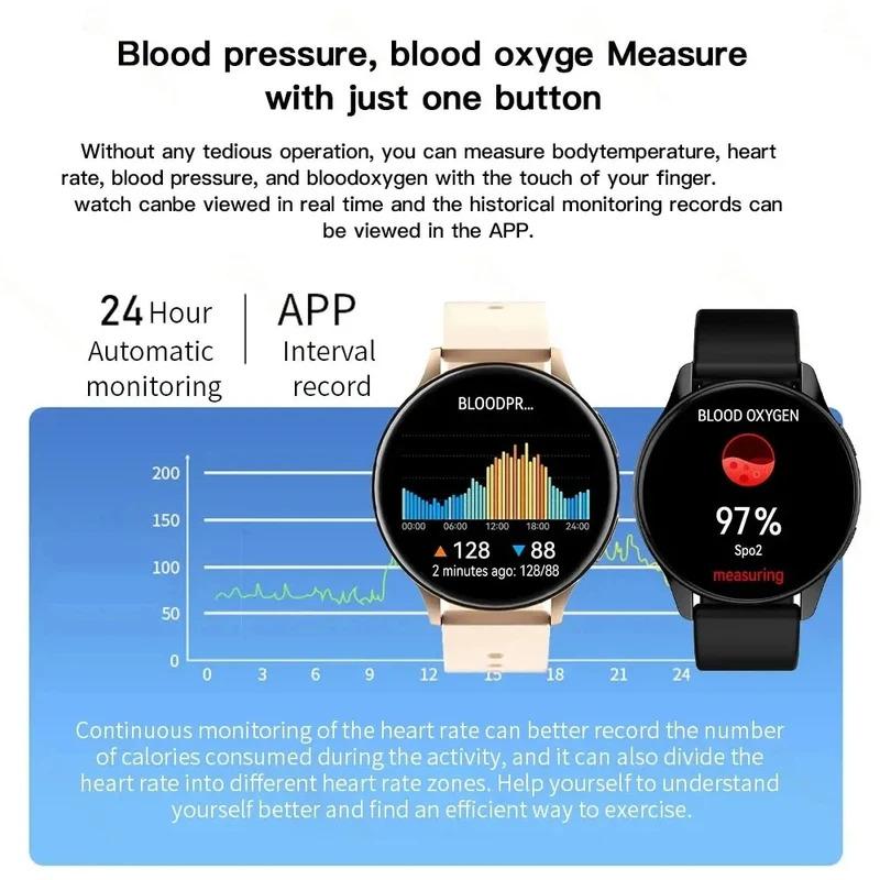 New Women Bluetooth Call Smart Watch HeartRate Blood Pressure Monitoring Smartwatches Waterproof Men Smartwatch For Samsung IOS