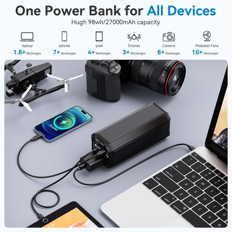 Power Bank with AC 100W,Portable Laptop Charger,98Wh 27000mAh External Battery for Laptop,PD 65W Type-C,Compatible for Outdoor RV Camping Travel Emergency Backup Home