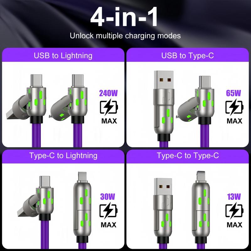 4 in 1 Charger, USB C Fast Charging Adapter[Max240W] with Lightning Cable Dual ChargingPort Compatible with iPhone 15 14 13 Pro MaxPlus iPad AirPods, Samsung Galaxy S23 S22 S10,samsung j3,Google us b Device MobileSmartphone Electronic Cellphone