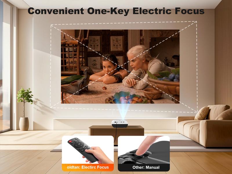 Portable HD Projector,5G WIFI Bluetooth, Outdoor TV,USB-C PowerBank Supply,Powerbank, Support Native 1080P TV Outdoor and Home Projectors,Mini Projector with 84