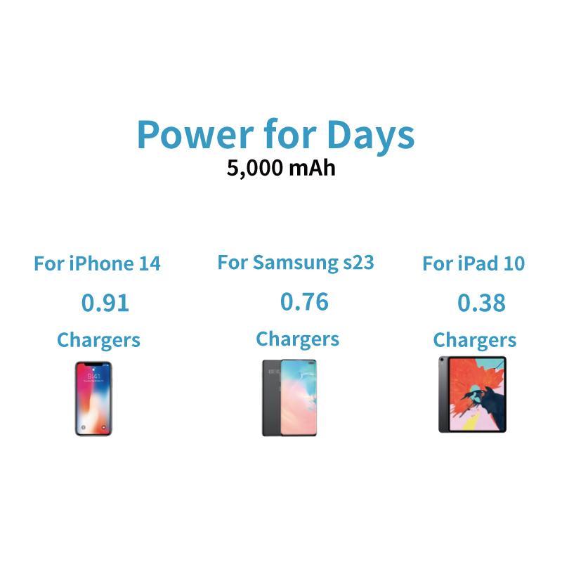 5000mAh Portable Mini Power Bank, Mini Capsule Power Bank with Built-in Cable, Portable Charger for iPhone & Android, Emergency Backup Power Bank