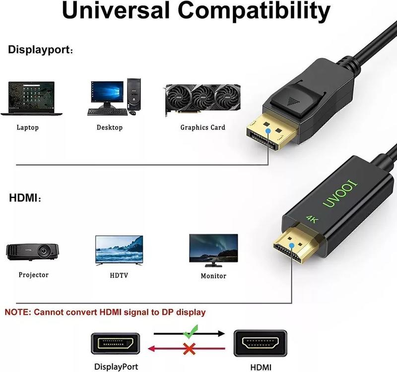 10FT Display Port DP to HDMI Cable 4K HDR Adapter Cord for Lenovo HP ASUS Dell