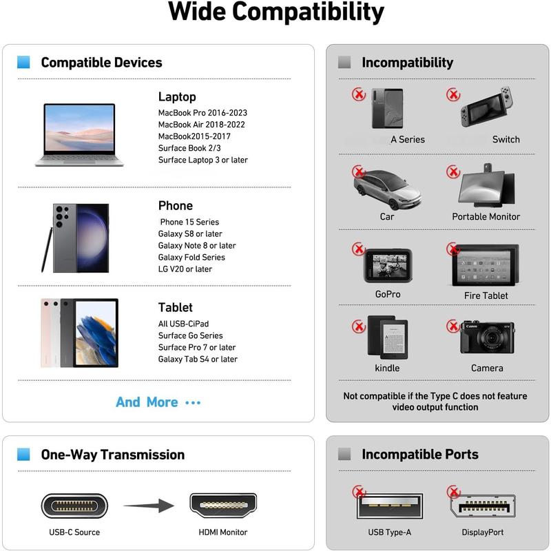 USB C to HDMI 6ft Cable[4K@60Hz, Aluminum Shell, Nylon Braided], USB Type-C[Thunderbolt 3 4] to HDMI Compatible with Phone 15 Pro Max, Book Pro Air 2023, Pad Pro, Surface Book 2 More