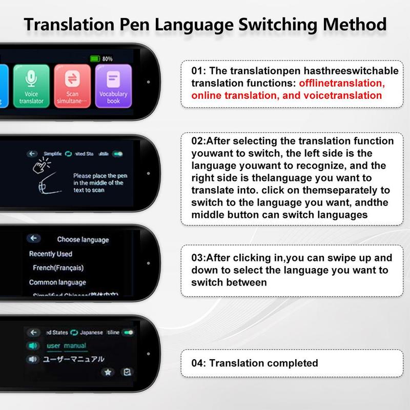 DR.PEN 3.69 Inch HD Display Translation Pen, WiFi Bluetooth-compatible Fast Translation Pen, Suitable for Learning, Office, Travel