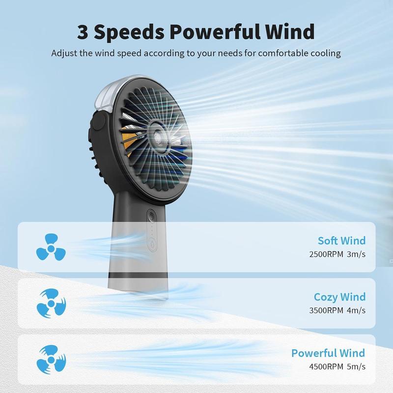 BUBPUP USB Rechargeable Handheld Misting Fan, Adjustable Portable Misting Fan, Personal Cooling Water Spray Fan for Men Women Travel Home Outdoor