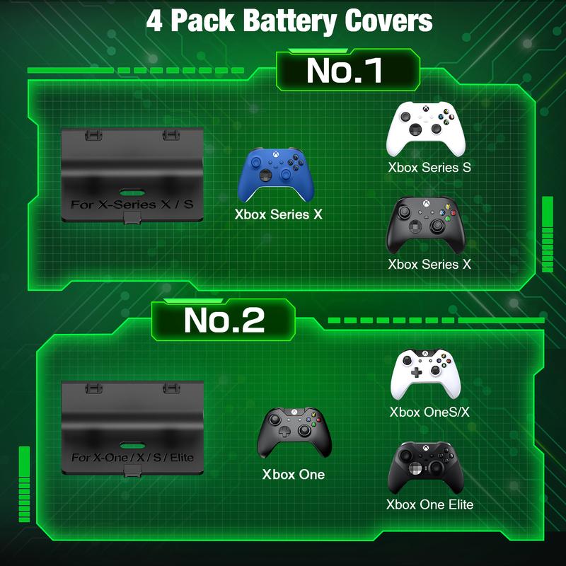 ESYWEN Rechargeable Xbox Controller Charger Station with 2x5520mWh for Xbox Series X S One One X One S Elite Controller with 4 battery Covers