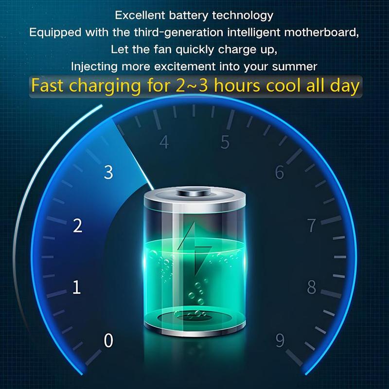 Portable Fan with Base, 1 Count USB Rechargeable Fan with Digital Display, Foldable Fan for Home Office Outdoor Travel