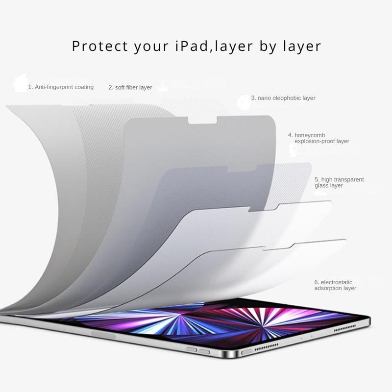 Tempered Glass Screen Protector, Clear Screen Protector, 1 Count Durable Screen Protector for iPad Air 4 5, iPad 10th,iPad Pro 11 Inch,12.9 Inch All Models Tablet