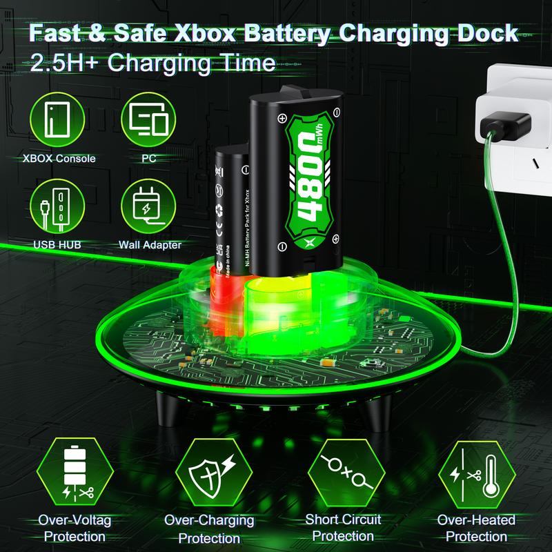 Ukor Lightning 2×4800mWh Xbox Controller Rechargeable Battery Pack with Fast Charging RGB Lightning Charger, Compatible with  Xbox One, Xbox One S X, Xbox One Elite, Xbox Series S X, 6 Switchable RGB Color Modes