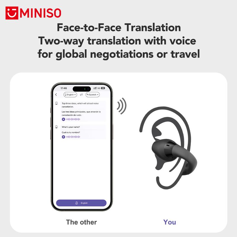 Miniso X29 Open Ear-Clip AI Translation Wireless Bluetooth Earphones Support 128+ Languages Real Time Bluetooth Translation Support Playing Music Phone Calls Headphones & Meeting Summary Earbuds Earphone for iPhone Andriod Sport Workout Running Audio