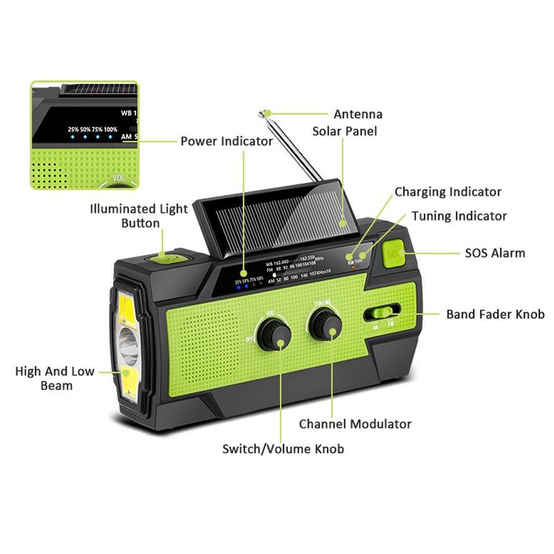 Solar Powered Hand Crank Radio, 4000mAh Solar Hand Crank Portable AM FM Radio with 1W 3 Mode Flashlight & Motion Sensor Reading Lamp, Cell Phone Charger