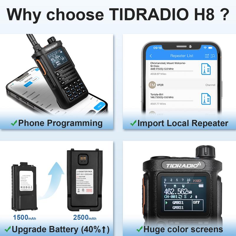 2nd Gen TD-H8 TIDRADIO  GMRS Ham Radio 10Watt 2500mAh Battery Capacity Solid Performance Walkie Talkie Handheld Two-Way Radio Wireless Programming Module with Repeater List