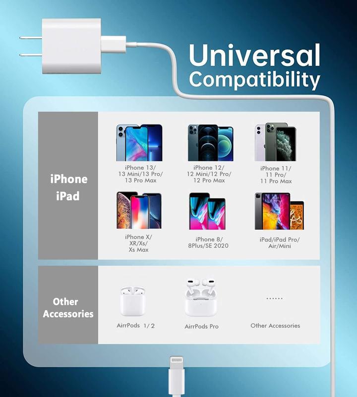 iPhone fast charger data cable, fast charger iPhone 20W PD USB C wall charger C-type power adapter Lightning data cable fast charging plug compatible with iPhone 14 13 Pro 12 11 XS Max XR X 8 Plus SE 2022, iPad