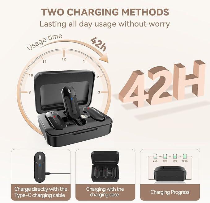 Wireless Lavalier Microphone, Mini Microphone for iPhone,iPad,Android, 2 Pack Lavalier Mics with Charing Case, 2.4G Dual Channel Wireless Clip Mics for Video Recording,Interview,Live Streaming mini wireless