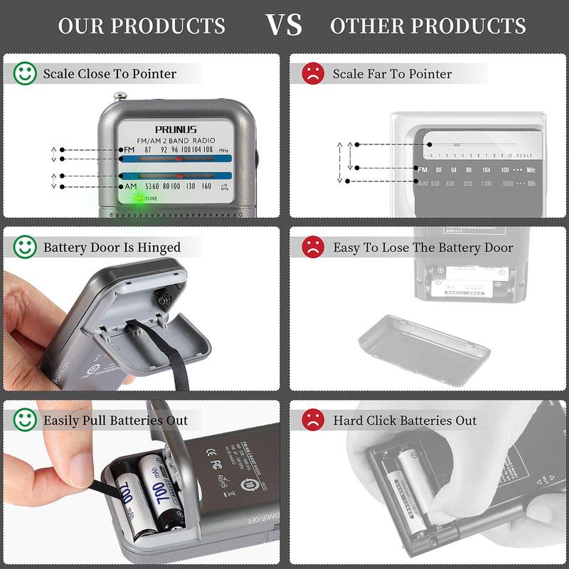 DE333 Portable Radios Small, Battery Radio Transistor with FM AM, Signal Indicator, AAA Battery Operated, Mini Pocket Radio for Walking Jogging and Camping By PRUNUS Audio Card