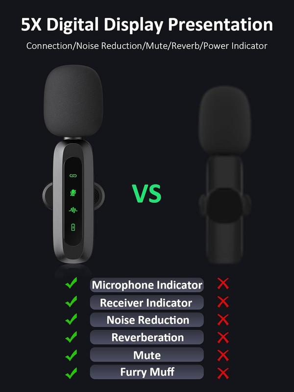 Wireless Lavalier microphone, that is, plug-in mini microphone, noise cancellation, 2-pack mini microphone professional noise cancellation recording clip microphone for creators interview tiktok Vlog creators