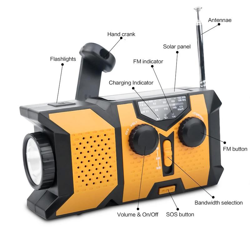 Portable Solar Powered Radio, 1 Count AM FM NOAA Radio with LED Flashlight, Emergency Hand Crank Radio with 2000mAh Power Bank Function for Indoor & Outdoor Camping