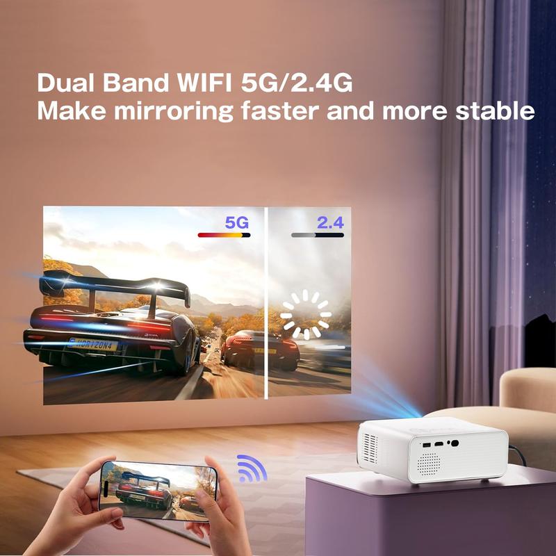 Mini Projector ,with WiFi and Bluetooth, 200Ansi Lumens, Auto Electronic Focus & Keystone Correction, with Lens protector and HDMI ,DoIby Audio, Zoom, Native 1080P Movie, Portable Outdoor , White projector