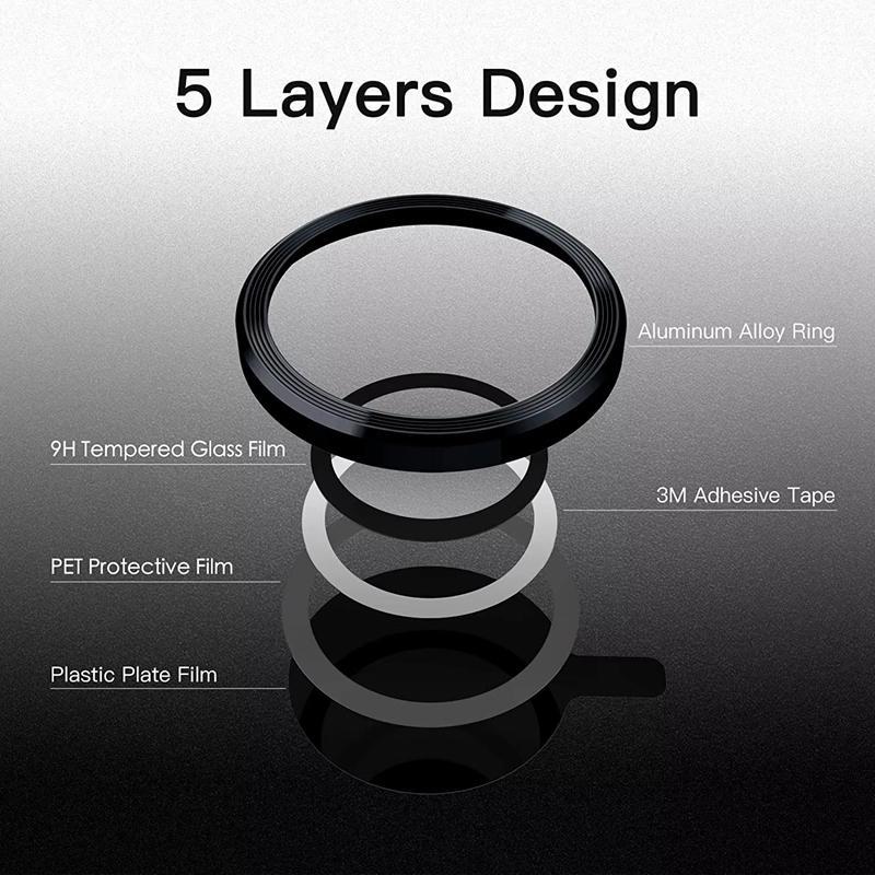 Phone Lens Protector, Phone Lens Protective Film, Phone Accessories Compatible with iPhone 15 Plus 14 Plus 13Mini 13 14 15