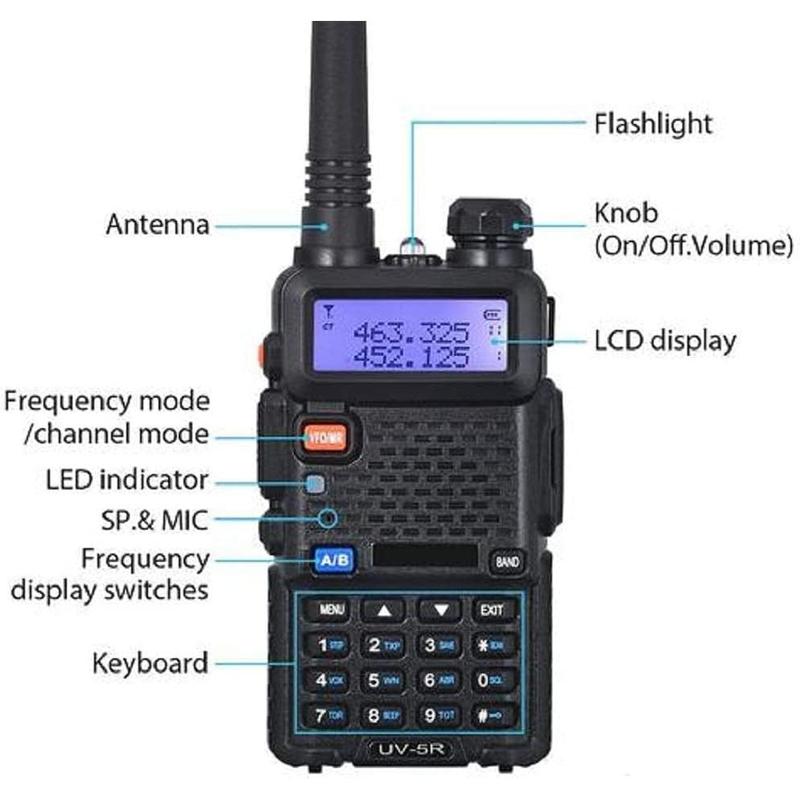 Upgraded version 8W ham radio, 2rd gen UV5R (UV5R upgrade version) 1 pack