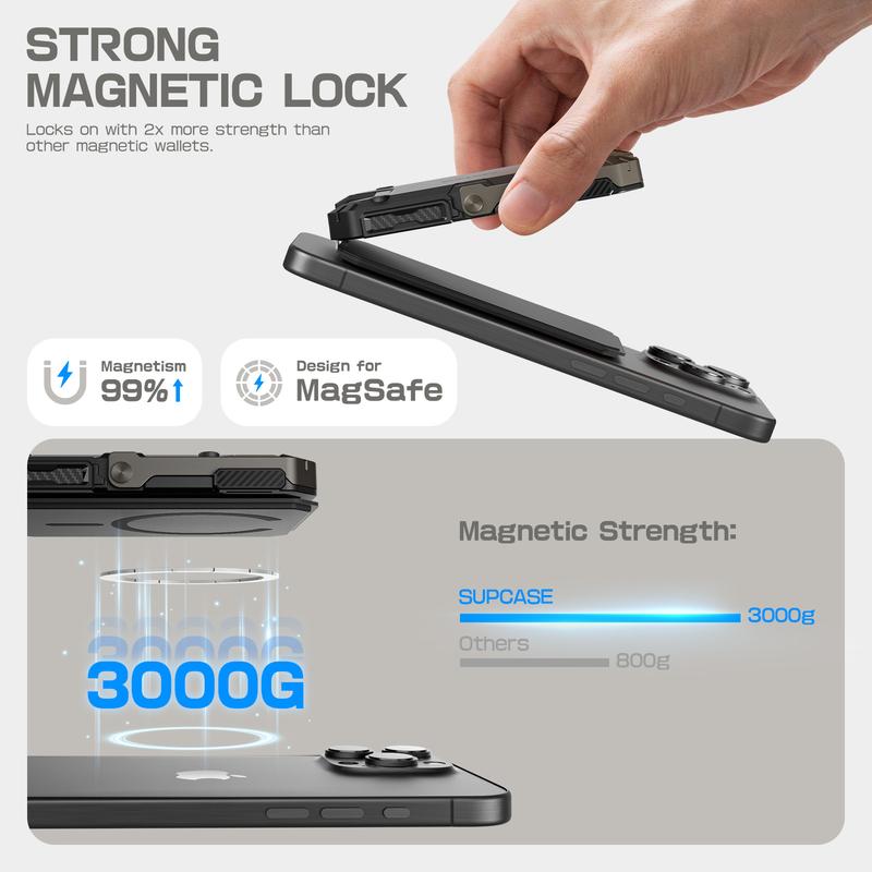 SUPCASE Magnetic Wallet  [Hold 5 Cards] with Stand Compatible with MagSafe, [Adjustable Stand] [RFID Blocking] Tripod Phone Stand Magnetic Credit Card Holder for iPhone 16 15 14 13 12 Series and Android phone，men wallet stand Includes a magnetic ring