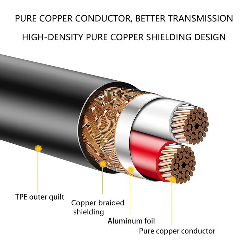 XLR  10ft 3M, Female XLR to 1 4 (6.35mm) TRS Stereo with 1 8 (3.5mm) Stereo Adapter, XLR Microphone  Jack Balanced Signal Interconnect