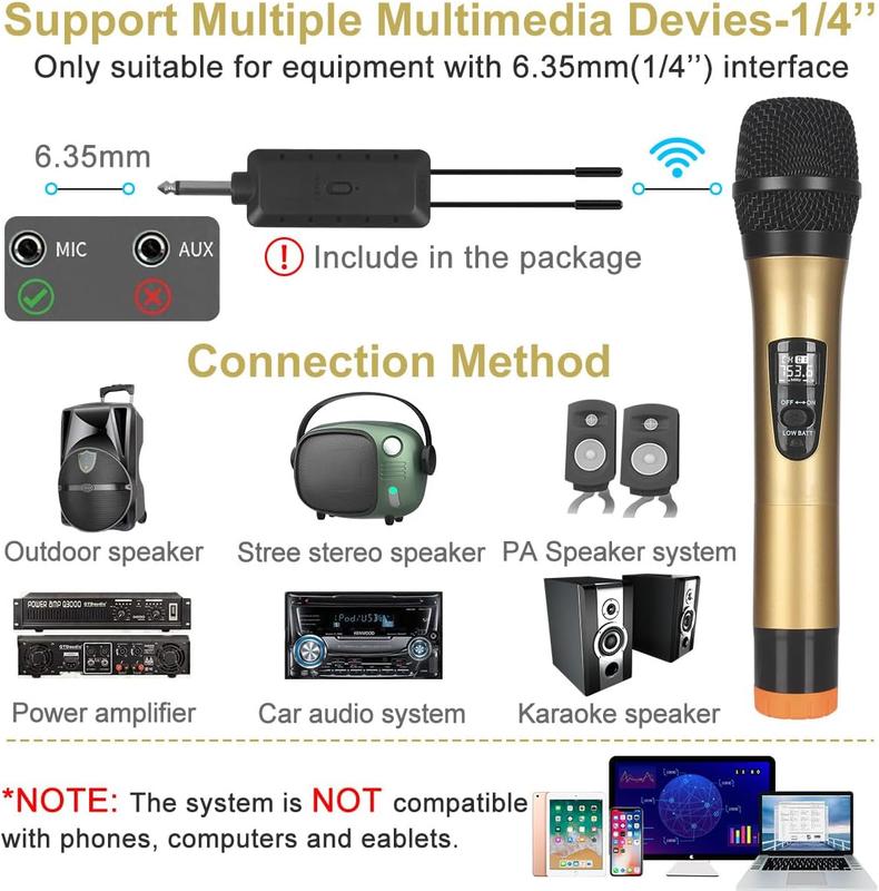 Microphone, UHF Dual Cordless Dynamic Mic System,Handheld Karaoke Microphone with Rechargeable Receiver(Auto Connect,200 ft Range) for Singing, Church, Speech, Wedding, Party