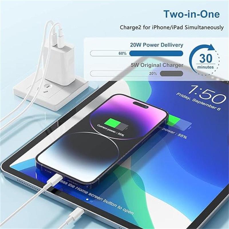 USB C Fast Charger Block, USB C Charging Adapter, Dual Ports Wall Plug Charger, Fast Type-C Charger for iPhone, iPad, Galaxy, Pixel