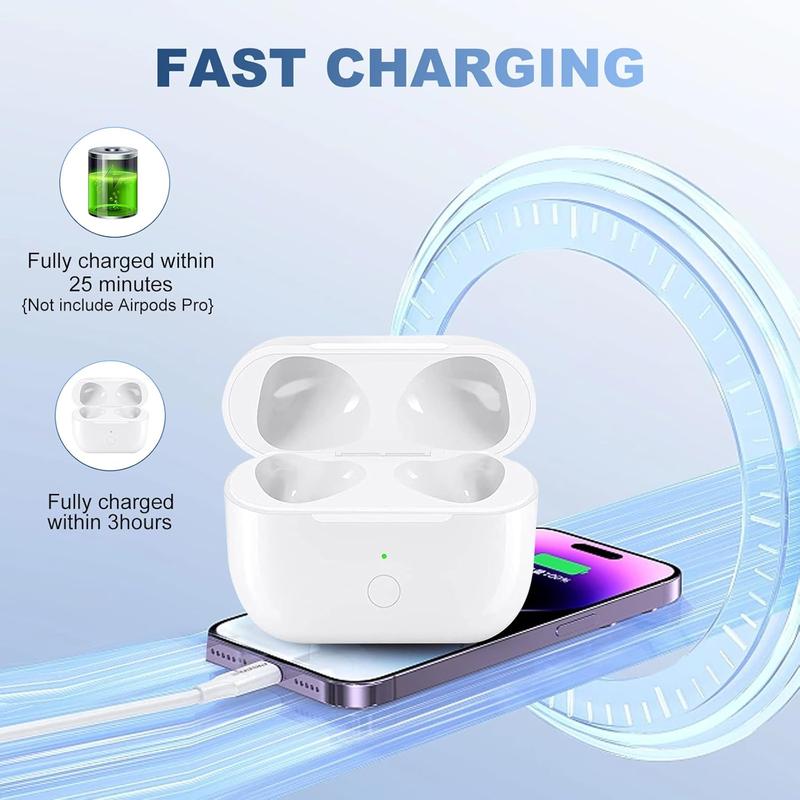 Case Compatible with AirPods 3rd Generation  Case Replacement Charger Case Cover Compatible with Air Pods 3 Gen with  Pairing Sync Button Quick-Pairing Button HCW